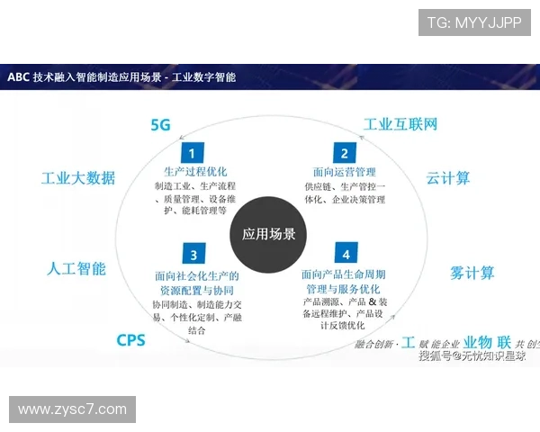 智慧企业家引领数字化转型驱动未来产业创新高质量发展路径研究探